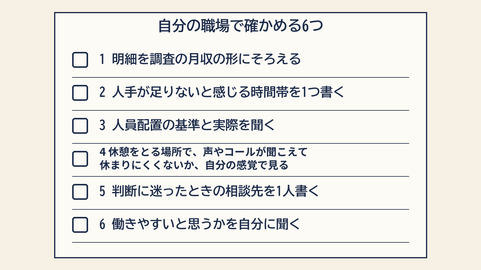 自分の職場で確かめる6つの図。1 明細を調査の月収の形にそろえる、2 人手が足りないと感じる時間帯を1つ書く、3 人員配置の基準と実際を聞く、4 休憩をとる場所で、声やコールが聞こえて休まりにくくないか、自分の感覚で見る、5 判断に迷ったときの相談先を1人書く、6 働きやすいと思うかを自分に聞く